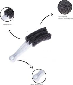 2x Luxaflex Reiniger - Jaloezie Reiniger - Lamellen Borstel - Stoffer -Plumeau - Stof Reiniger - Microvezeldoek - Borstel - -Winkel Voor Dagelijkse Benodigdheden 1033x1200 2