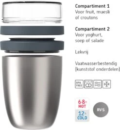 Mepal – Isoleer Lunchpot Ellipse – Houdt Je Eten 6-8 Uur Warm En 12 Uur Koud – Nordic Green – 2 Compartimenten – Soep Beker To Go – Yoghurt Beker Muesli - Thermos Lunchbox -Winkel Voor Dagelijkse Benodigdheden 1108x1200 2