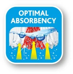 Vileda TURBO 2in1 - Vervanging - Microvezel - Bipack -Winkel Voor Dagelijkse Benodigdheden 1185x1200 8