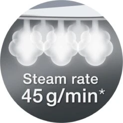 Braun TexStyle 3 - SI 3055 BK - Stoomstrijkijzer -Winkel Voor Dagelijkse Benodigdheden 1198x1200 55