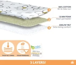 Laundryspecialist 3 Laagse COMFORT Strijkplankhoes - Maat L/XL Voor Een Breedte Van 39 Tot 53 Cm En Een Lengte Van 120 Tot 141 Cm -Winkel Voor Dagelijkse Benodigdheden 1200x1035 3