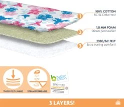 Laundryspecialist 3 Laagse COMFORT Strijkplankhoes - Optimaal Strijkcomfort En Stoomdoorlatend - Maat L/XL Voor Een Breedte Van 39 Tot 53 Cm En Een Lengte Van 120 Tot 141 Cm 10 Laundryspecialist 3 Laagse COMFORT Strijkplankhoes - Optimaal Strijkcomfort En Stoomdoorlatend - Maat L/XL Voor Een Breedte Van 39 Tot 53 Cm En Een Lengte Van 120 Tot 141 Cm -Winkel Voor Dagelijkse Benodigdheden 1200x1035 5