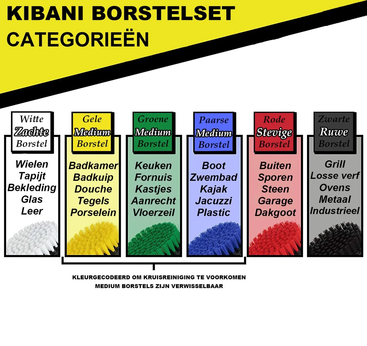 Kibani 3 Delige Borstelset Voor Boormachine - Rood - Voor Beton, Baksteen En Andere Ruwe Oppervlakken - Schrobborstel – Boorborstel – Schuurborstel - Borstel Boormachine – Schoonmaakborstel – Reinigingsborstel – Tapijtreiniger - Borstelset 6 Kibani 3 Delige Borstelset Voor Boormachine - Rood - Voor Beton, Baksteen En Andere Ruwe Oppervlakken - Schrobborstel – Boorborstel – Schuurborstel - Borstel Boormachine – Schoonmaakborstel – Reinigingsborstel – Tapijtreiniger - Borstelset - Afbeelding 5