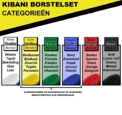 Kibani 9 Delige Borstelset Voor Boormachine - Wit, Rood, Geel - Voor Wielen, Tapijt, Bekleding, Beton En Steen | Schrobborstel – Boorborstel – Schuurborstel - Borstel Boormachine – Schoonmaakborstel – Reinigingsborstel – Tapijtreiniger - Borstelset 15 Kibani 9 Delige Borstelset Voor Boormachine - Wit, Rood, Geel - Voor Wielen, Tapijt, Bekleding, Beton En Steen | Schrobborstel – Boorborstel – Schuurborstel - Borstel Boormachine – Schoonmaakborstel – Reinigingsborstel – Tapijtreiniger - Borstelset -Winkel Voor Dagelijkse Benodigdheden 1200x1133 6