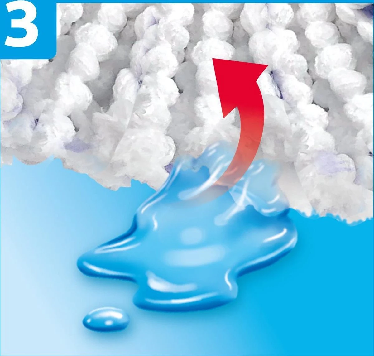 Vileda TURBO 3in1 - Vervanging - Microvezel 7 Vileda TURBO 3in1 - Vervanging - Microvezel - Afbeelding 5