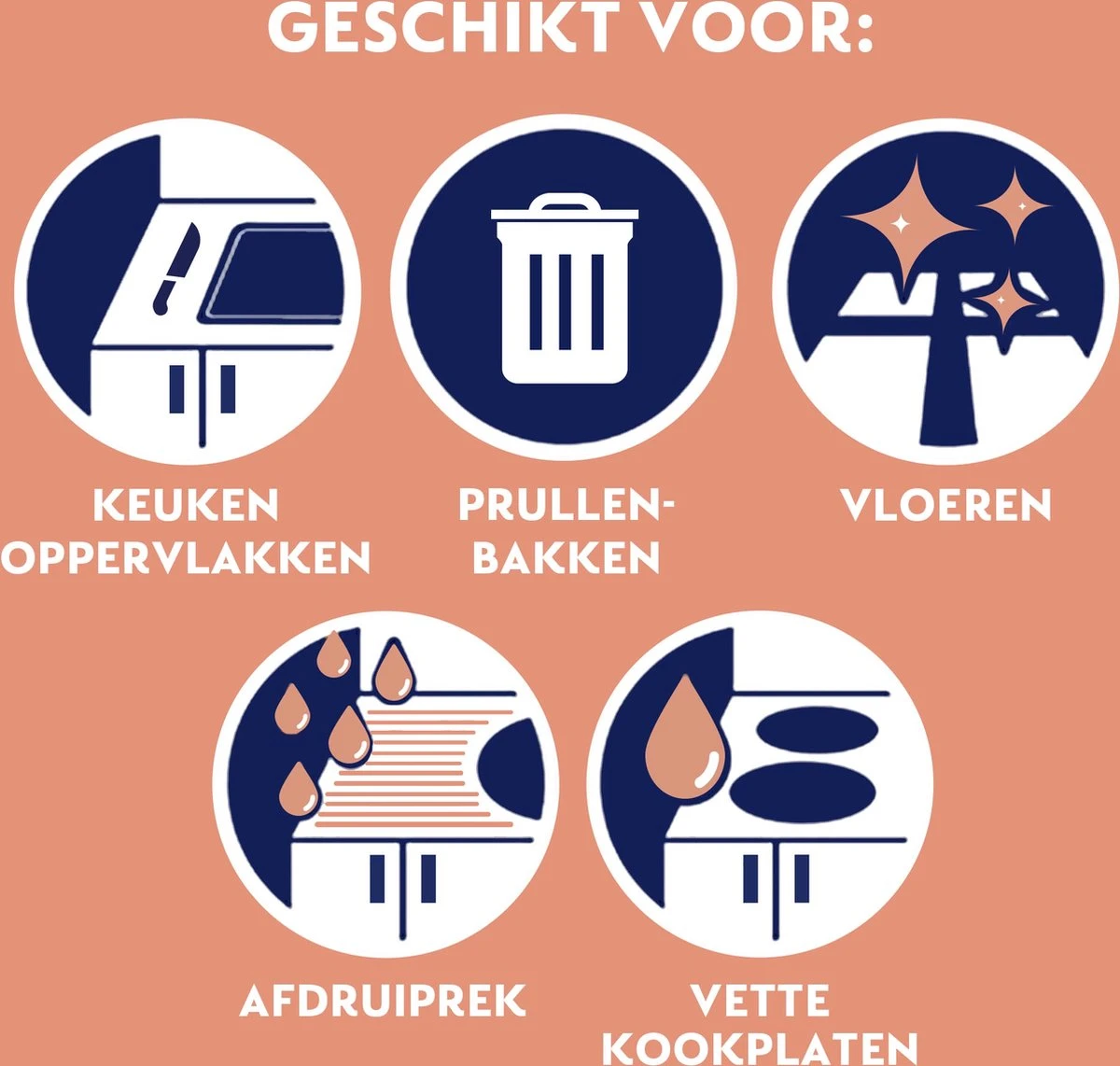 Dettol - Perfecte Hygiëne - Badkamerreiniger - Allesreiniger Spray - 6 X 500 Ml - Grootverpakking 5 Dettol - Perfecte Hygiëne - Badkamerreiniger - Allesreiniger Spray - 6 X 500 Ml - Grootverpakking - Afbeelding 3