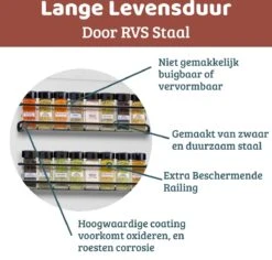 Mmoods Kruidenrek Ophangbaar Zonder Boren - 2 Laags Voor 16 Kruidenpotjes - Speciaal Voor Muur, Wandkast, Kastdeur - Hangende Kruidenorganizer Keuken - Keukenaccessoires -Winkel Voor Dagelijkse Benodigdheden 1200x1145 1