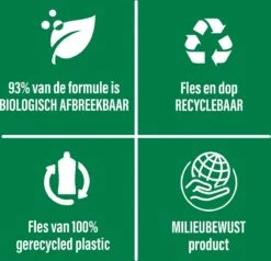 Ajax® Ajax Allesreiniger Fête Des Fleurs Jasmijn 6 X 1L - Voordeelverpakking 11 Ajax® Ajax Allesreiniger Fête Des Fleurs Jasmijn 6 X 1L - Voordeelverpakking -Winkel Voor Dagelijkse Benodigdheden 1200x1156 22