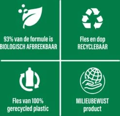 Ajax® Ajax Allesreiniger Limoen 2 X 5L - Voordeelverpakking -Winkel Voor Dagelijkse Benodigdheden 1200x1156 23