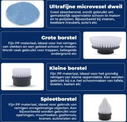 B-care Elektrische Schoonmaakborstel - 4 Opzetstukken - Wasborstel - Poetsmachine - Schrobborstel - Handborstel - Werkborstel - Schrobber - Boorborstel - Schoonmaakmiddelen - Reinigingsborstel -Winkel Voor Dagelijkse Benodigdheden 1200x1161 17