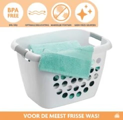 LaundrySpecialist Wasmand Met Soft Grip Handvaten – 35 X 28 X 29 Cm – 28 Liter – Wit -Winkel Voor Dagelijkse Benodigdheden 1200x1164 9