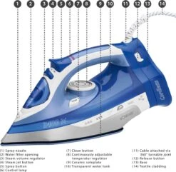 Bomann DB 6006 CB - Stoomstrijkijzer - Draadloos - 2400W - Blauw/Wit -Winkel Voor Dagelijkse Benodigdheden 1200x1169 19