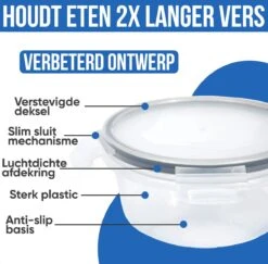 Strex Vershoudbakjes - Meal Prep Bakjes - Plastic Diepvries Bakjes - Met Deksel - 18 Delige Set - BPA Vrije Magnetronbakjes 16 Strex Vershoudbakjes - Meal Prep Bakjes - Plastic Diepvries Bakjes - Met Deksel - 18 Delige Set - BPA Vrije Magnetronbakjes -Winkel Voor Dagelijkse Benodigdheden 1200x1180 7