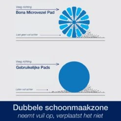 Bona Microfiber Cleaning Pad - Microvezel Reinigingspad - Vervangingsdoek - 42 CM - 500 X Wasbaar - 1 Stuk -Winkel Voor Dagelijkse Benodigdheden 1200x1195 20