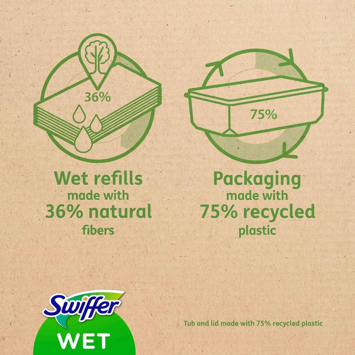 Swiffer Wet Doekjes – Vochtige Vloerdoekjes Met Frisse Citroen – 2x24 Natte Vloerdoekjes Duopack 7 Swiffer Wet Doekjes – Vochtige Vloerdoekjes Met Frisse Citroen – 2x24 Natte Vloerdoekjes Duopack - Afbeelding 5