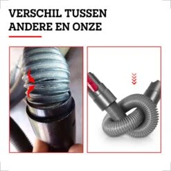 Somstyle Flexibele En Uitrekbare Slang Geschikt Voor Dyson V15 / V11 / V10 / V8 / V7 Steelstofzuiger - Verlengstuk - Opzetstuk - Stofzuigerslang - Stofzuiger Accessoires Onderdelen 19 Somstyle Flexibele En Uitrekbare Slang Geschikt Voor Dyson V15 / V11 / V10 / V8 / V7 Steelstofzuiger - Verlengstuk - Opzetstuk - Stofzuigerslang - Stofzuiger Accessoires Onderdelen -Winkel Voor Dagelijkse Benodigdheden 1200x1200 1652