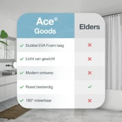 ACE Goods Vloertrekker Met Steel – Vloerwisser Badkamer - Trekker Douche – Raamwisser Verstelbaar – Watertrekker - Incl Ophanghaak -Winkel Voor Dagelijkse Benodigdheden 1200x1200 1769