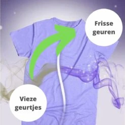 SANYTOL Desinfectiemiddel Voor Wasgoed Met Witte Bloemen - 1L - Antibacterieel 7 SANYTOL Desinfectiemiddel Voor Wasgoed Met Witte Bloemen - 1L - Antibacterieel -Winkel Voor Dagelijkse Benodigdheden 1200x1200 218