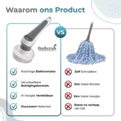 GoScrub® Elektrische Schoonmaakborstel – Elektrische Schrobber - Schrobborstel – Voor Badkamer Of Keuken – Schrobber Met Steel – Luiwagen – Polijstmachine - Poetsmachine Met 10 Opzetstukken -Winkel Voor Dagelijkse Benodigdheden 1200x1200 2476