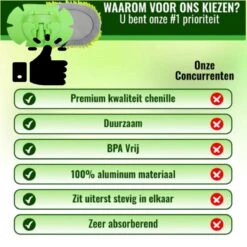 Merkloos Professionele Telescopische Wasborstel + Tonova Pen - Auto Schoonmaakborstel - Anti Slip - Auto, Caravan & Camper - Uitschuifbaar - Groen 12 Merkloos Professionele Telescopische Wasborstel + Tonova Pen - Auto Schoonmaakborstel - Anti Slip - Auto, Caravan & Camper - Uitschuifbaar - Groen -Winkel Voor Dagelijkse Benodigdheden 1200x1200 2569