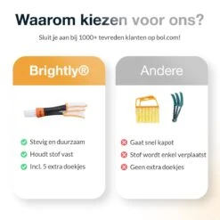 Merkloos Lamellen Reiniger - Stof Verwijderaar - Plumeau Jaloezie Stoffer | BRIGHTLY -Winkel Voor Dagelijkse Benodigdheden 1200x1200 2736