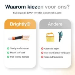 Merkloos Lamellen Reiniger - Stof Verwijderaar - Plumeau Jaloezie Stoffer | BRIGHTLY -Winkel Voor Dagelijkse Benodigdheden 1200x1200 2738