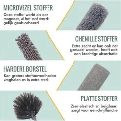Livv Goods Telescopische Plumeau Set Met Telescoopsteel - 5 In 1 - Tot 250 Cm Uitschuifbaar - Duster - Stoffer 13 Livv Goods Telescopische Plumeau Set Met Telescoopsteel - 5 In 1 - Tot 250 Cm Uitschuifbaar - Duster - Stoffer -Winkel Voor Dagelijkse Benodigdheden 1200x1200 2752