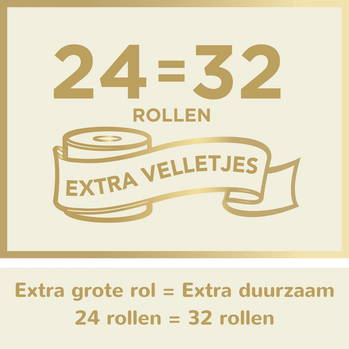 Page Puur Toiletpapier - 24 Rollen - Extra Duurzaam Wc Papier - Voordeelverpakking 4 Page Puur Toiletpapier - 24 Rollen - Extra Duurzaam Wc Papier - Voordeelverpakking - Afbeelding 2