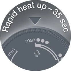 Braun Texstyle 3 - SI 3042VI - Stoomstrijkijzer 14 Braun Texstyle 3 - SI 3042VI - Stoomstrijkijzer -Winkel Voor Dagelijkse Benodigdheden 1200x1200 3293