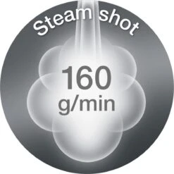 Braun Texstyle 3 - SI 3042VI - Stoomstrijkijzer 15 Braun Texstyle 3 - SI 3042VI - Stoomstrijkijzer -Winkel Voor Dagelijkse Benodigdheden 1200x1200 3294