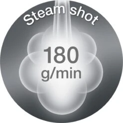 Braun TexStyle 3 - SI 3054 GY - Stoomstrijkijzer - Grijs -Winkel Voor Dagelijkse Benodigdheden 1200x1200 3295