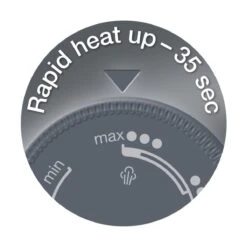 Braun TexStyle 3 - SI 3054 GY - Stoomstrijkijzer - Grijs -Winkel Voor Dagelijkse Benodigdheden 1200x1200 3297