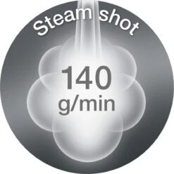 Braun TexStyle 3 - SI 3030 PU - Stoomstrijkijzer - Paars -Winkel Voor Dagelijkse Benodigdheden 1200x1200 3349