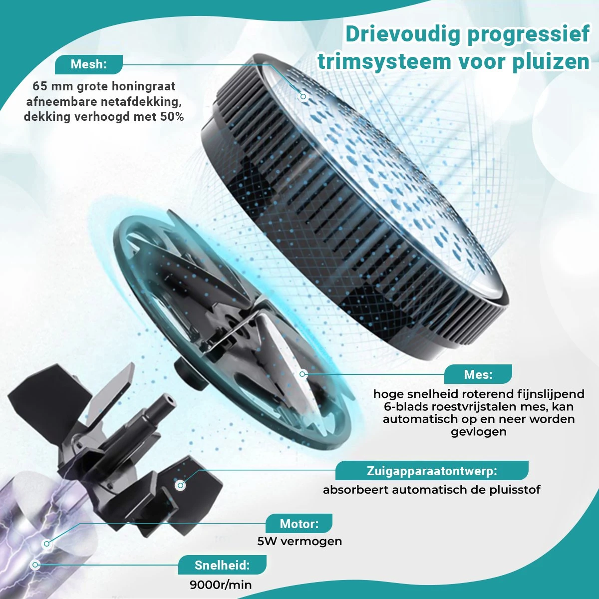 Merkloos Elektrische Pluizenverwijderaar - Draadloos - 2 Extra Opzetstukken - Wit - Ontpluizer - USB - Pluizentondeuse - Textiel En Wol - Inclusief Opbergtas 9 Merkloos Elektrische Pluizenverwijderaar - Draadloos - 2 Extra Opzetstukken - Wit - Ontpluizer - USB - Pluizentondeuse - Textiel En Wol - Inclusief Opbergtas - Afbeelding 7