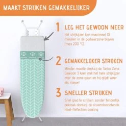 Buntes Brett® Strijkplankhoes Voor Stoomstrijkijzer (maat M) | Universeel Tot Max. 120x40 Cm | Strijkplankhoes Om Snel En Gemakkelijk Te Strijken | Made In EU | Geschikt Voor Stoomstrijkstation | Blauw -Winkel Voor Dagelijkse Benodigdheden 1200x1200 3664