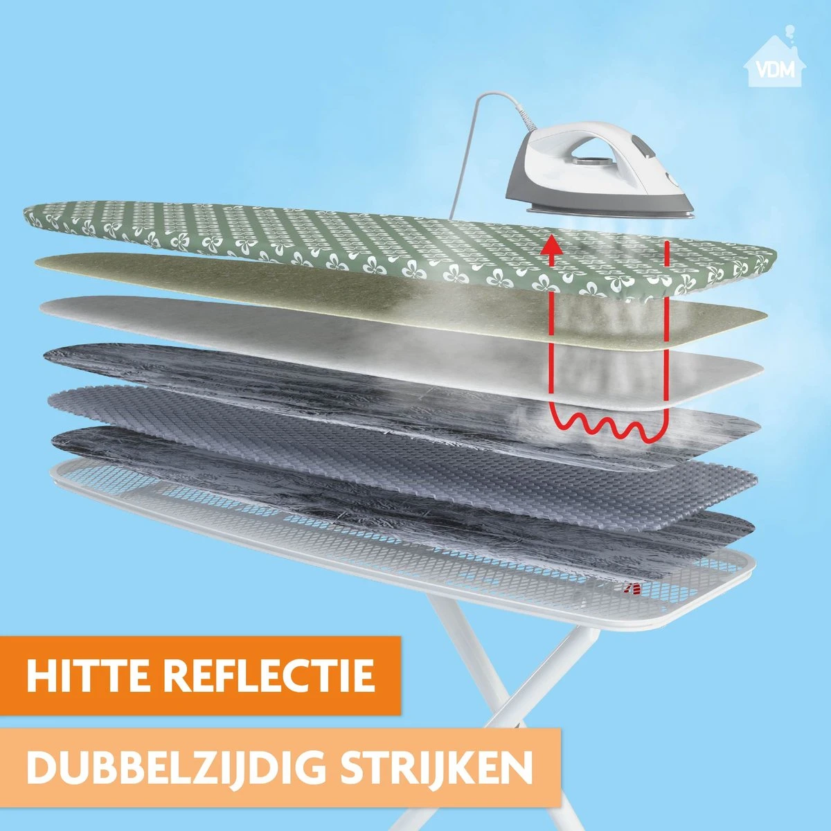 Laundryspecialist 6 Laagse AIRPRO Strijkplankhoes - 50% Sneller Strijken - Geen Water Meer Onder Je Strijkplank - Maat L/XL Voor Een Breedte Van 39 Tot 53 Cm En Een Lengte Van 120 Tot 141 Cm 9 Laundryspecialist 6 Laagse AIRPRO Strijkplankhoes - 50% Sneller Strijken - Geen Water Meer Onder Je Strijkplank - Maat L/XL Voor Een Breedte Van 39 Tot 53 Cm En Een Lengte Van 120 Tot 141 Cm - Afbeelding 7