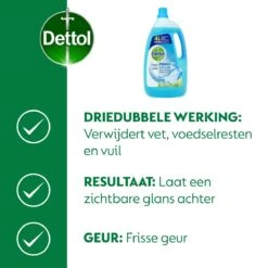 Dettol - Power & Fresh - Allesreiniger - Katoenfris - 3 X 4 Liter -Winkel Voor Dagelijkse Benodigdheden 1200x1200 3872