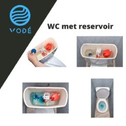 VODÉ Toiletblokjes Inbouwreservoir 28 Stuks - Voordeelverpakking – WC Blokjes – Stortbakblokjes – Geschikt Voor Geberit | Grohe - Lavendel Geur 11 VODÉ Toiletblokjes Inbouwreservoir 28 Stuks - Voordeelverpakking – WC Blokjes – Stortbakblokjes – Geschikt Voor Geberit | Grohe - Lavendel Geur -Winkel Voor Dagelijkse Benodigdheden 1200x1200 4108