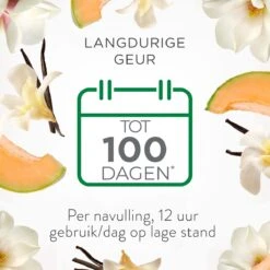 Air Wick Elektrische Luchtverfrisser - Zalige Zomer - 3 Navullingen 14 Air Wick Elektrische Luchtverfrisser - Zalige Zomer - 3 Navullingen -Winkel Voor Dagelijkse Benodigdheden 1200x1200 4175