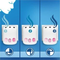 Ambi Pur Luchtverfrisser Navulling 3Volution Vleugje Bloesem 4 X 20 Ml -Winkel Voor Dagelijkse Benodigdheden 1200x1200 4199