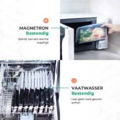 VitalDrive Meal Prep Bakjes - Magnetron Bakjes Met Deksel - Vershoudbakjes Set - Plastic Bakjes - 10 Stuks -Winkel Voor Dagelijkse Benodigdheden 1200x1200 4296
