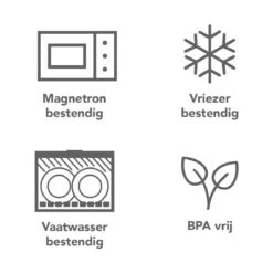 Meal Prep Bakjes - Diepvriesbakjes - Vershoudbakjes Set Met Deksel - Magnetron Bakjes - Diepvriesdozen - Met 3 Compartimenten - Stevig En Herbruikbaar - BPA Vrij - Set Van 6 Stuks - 965ml 20 Meal Prep Bakjes - Diepvriesbakjes - Vershoudbakjes Set Met Deksel - Magnetron Bakjes - Diepvriesdozen - Met 3 Compartimenten - Stevig En Herbruikbaar - BPA Vrij - Set Van 6 Stuks - 965ml -Winkel Voor Dagelijkse Benodigdheden 1200x1200 4355