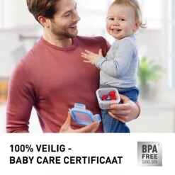 Tefal MasterSeal Fresh Vershoudbakjes - 3-delige Mealprep Set - 3x 0.55L - Blauw 19 Tefal MasterSeal Fresh Vershoudbakjes - 3-delige Mealprep Set - 3x 0.55L - Blauw -Winkel Voor Dagelijkse Benodigdheden 1200x1200 4390