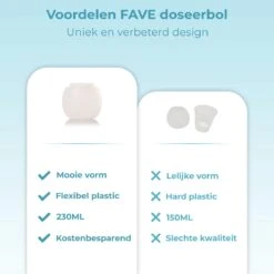 FAVE Doseerbol - Wasbollen - Drogerbollen - Transparant - Doseerdop - 230ml - 1 Stuk - Inclusief E-book 11 FAVE Doseerbol - Wasbollen - Drogerbollen - Transparant - Doseerdop - 230ml - 1 Stuk - Inclusief E-book -Winkel Voor Dagelijkse Benodigdheden 1200x1200 917