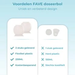 FAVE Doseerbol - Wasbollen - Drogerbollen - Transparant - Doseerdop - 230ml - 2 Stuks - Inclusief E-book 14 FAVE Doseerbol - Wasbollen - Drogerbollen - Transparant - Doseerdop - 230ml - 2 Stuks - Inclusief E-book -Winkel Voor Dagelijkse Benodigdheden 1200x1200 934