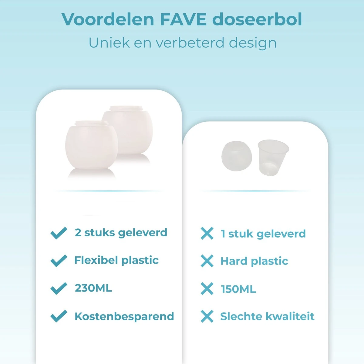 FAVE Doseerbol - Wasbollen - Drogerbollen - Transparant - Doseerdop - 230ml - 2 Stuks - Inclusief E-book 8 FAVE Doseerbol - Wasbollen - Drogerbollen - Transparant - Doseerdop - 230ml - 2 Stuks - Inclusief E-book - Afbeelding 6