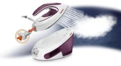 Tefal Express Anti-Calc SV8054 - Stoomgenerator -Winkel Voor Dagelijkse Benodigdheden 1200x661 1