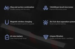 Xiaomi Roidmi X20 Steelstofzuiger Draadloos Met Kruimelzuiger En Dweilfunctie - Draadloze Stofzuiger Zonder Zak -Winkel Voor Dagelijkse Benodigdheden 1200x798 20