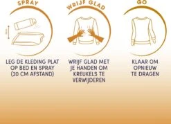 Robijn Zwitsal Dry Wash Spray - 6 X 200 Ml - Voordeelverpakking 12 Robijn Zwitsal Dry Wash Spray - 6 X 200 Ml - Voordeelverpakking -Winkel Voor Dagelijkse Benodigdheden 1200x869