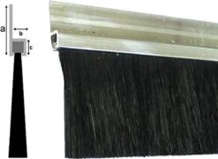 Deurborstel - Stripborstel - 90 Cm Aluminium H-profiel - Woonaccessoires - Deurstrip -Winkel Voor Dagelijkse Benodigdheden 1200x875 3